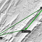 Links at 2m FM